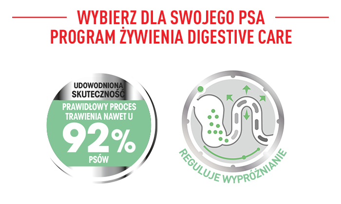 ROYAL CANIN CCN Mini Digestive Care sausā barība pieaugušiem suņiem, mazo šķirņu suņiem ar jutīgu gremošanas sistēmu 3 kg